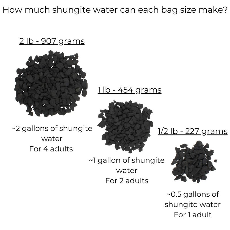 wellness hut Shungite Stones - by wellness hut - Authentic Tier III Karelian Rocks for Drinking Water Infusion - Natural Minerals with High Fullerenes Content - 1-Pound Bag - Image 2
