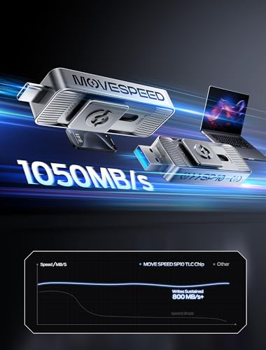 MOVESPEED MOVE SPEED 1TB 1050MBs Thumb Drive Dual USB 32 TypeC Ports USB Drive for iPhone 17 Mac iPad Android Ideal for Creators Photographers Fast File Transfer - Image 3