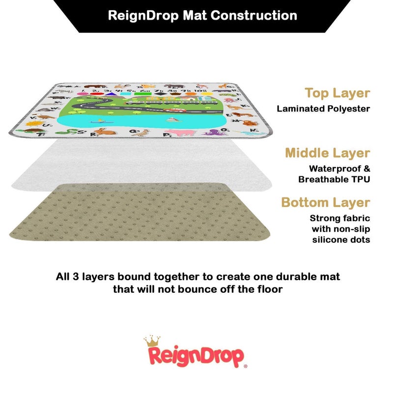 ReignDrop 54" XL Splat Mat for Under High Chair- Creative Design for Art Floor Cover, Food Spills for Baby or Toddler. Non Slip, Waterproof, Machine Washable, Durable, Reusable (Fun and Educational) - Image 2
