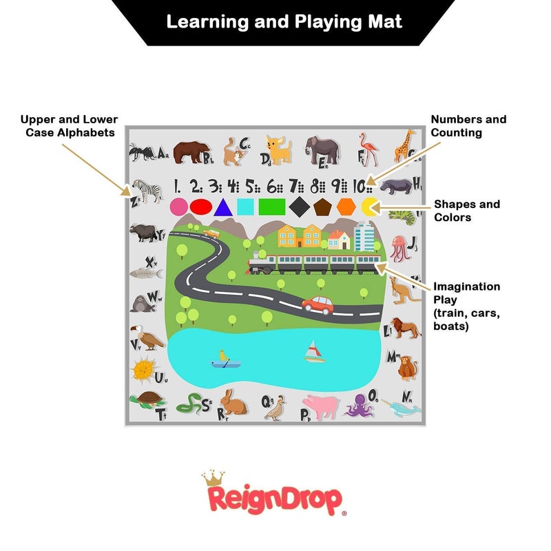 ReignDrop 54" XL Splat Mat for Under High Chair- Creative Design for Art Floor Cover, Food Spills for Baby or Toddler. Non Slip, Waterproof, Machine Washable, Durable, Reusable (Fun and Educational) - Image 3