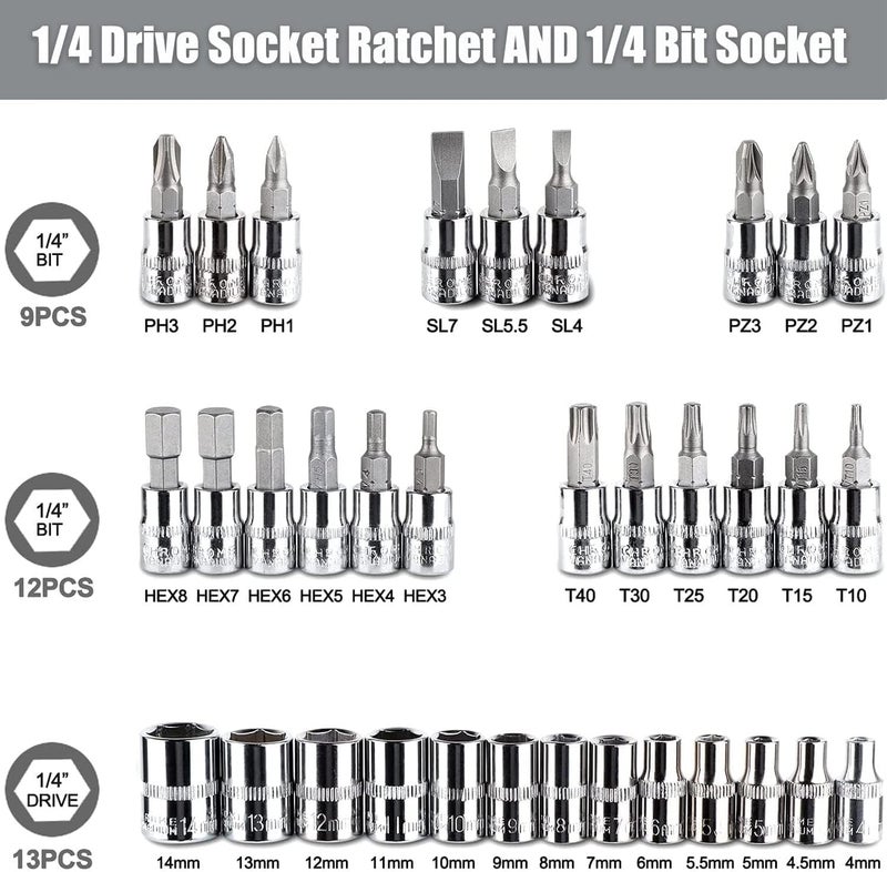 SWAMINE 46Pcs 1/4 Inch Drive Box End Socket Set,Metric Ratchet Wrench Set With 4-14Mm Cr-V Sockets,S2 Bits,Extension Bars,Mechanic Tool Kits For Household Auto Repair (46 IN1 TOOL KIT) - Image 2