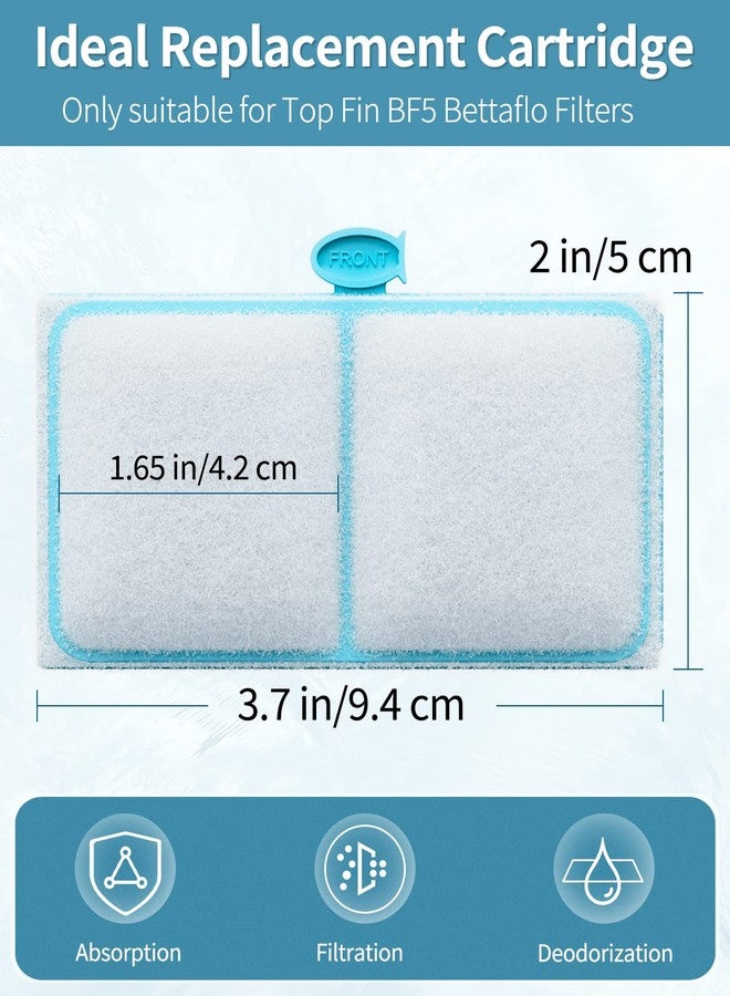 باوفلي خرطوشة فلتر Pawfly لعنصر Top Fin EF-S وBF5 BETTAFLO، خرطوشة فلتر بديلة EF-S لحوض السمك (عبوة من 3 قطع) - Image 2