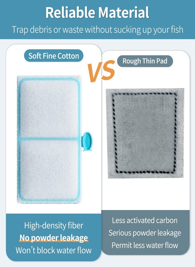 باوفلي خرطوشة فلتر Pawfly لعنصر Top Fin EF-S وBF5 BETTAFLO، خرطوشة فلتر بديلة EF-S لحوض السمك (عبوة من 3 قطع) - Image 4