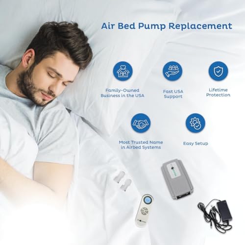 REM Air System Replacement Wireless Air Bed Pump Compatible with Select Comfort or Sleep Number Mattresses - 1 Remote, Controls Both Sides. (with Hose) - Image 5