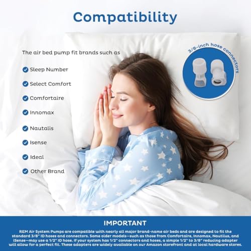 REM Air System Replacement Wireless Air Bed Pump Compatible with Select Comfort or Sleep Number Mattresses - 1 Remote, Controls Both Sides. (with Hose) - Image 4
