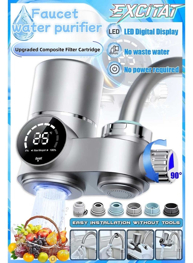 excitat Faucet Water Filter， LED Display Tap Water Purifier Reduces Lead Chlorine Heavy Metals, 99.9% Chlorine Reduction, Tap Water Purifier，No Electricity Needed, Water Filter for Sink Faucet Fits Standard Faucets,Includes 1 Filter - Image 1