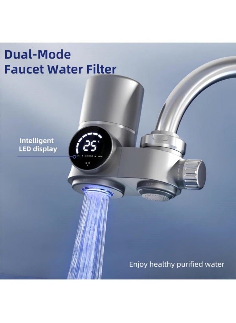 excitat Faucet Water Filter， LED Display Tap Water Purifier Reduces Lead Chlorine Heavy Metals, 99.9% Chlorine Reduction, Tap Water Purifier，No Electricity Needed, Water Filter for Sink Faucet Fits Standard Faucets,Includes 1 Filter - Image 2