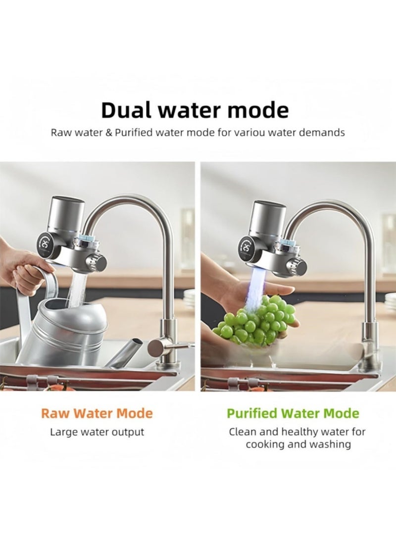 excitat Faucet Water Filter， LED Display Tap Water Purifier Reduces Lead Chlorine Heavy Metals, 99.9% Chlorine Reduction, Tap Water Purifier，No Electricity Needed, Water Filter for Sink Faucet Fits Standard Faucets,Includes 1 Filter - Image 4