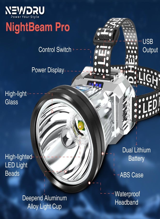 NEWDRU NightBeam Pro - 360° Adjustable LED Headlamp | Ultra-Bright, Rechargeable & Water-Resistant | 3 Light Modes for Camping, Hiking & Emergency Use - Image 3
