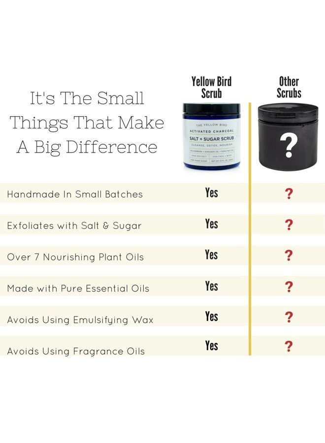 The Yellow Bird مقشر الجسم والوجه بالفحم النشط الطبيعي. مقشر ملح البحر الميت والسكر. تنظيف عميق وتقليل المسام. علاج مضاد للسيلوليت، حب الشباب، الرؤوس السوداء، الندوب، والتجاعيد. - Image 4
