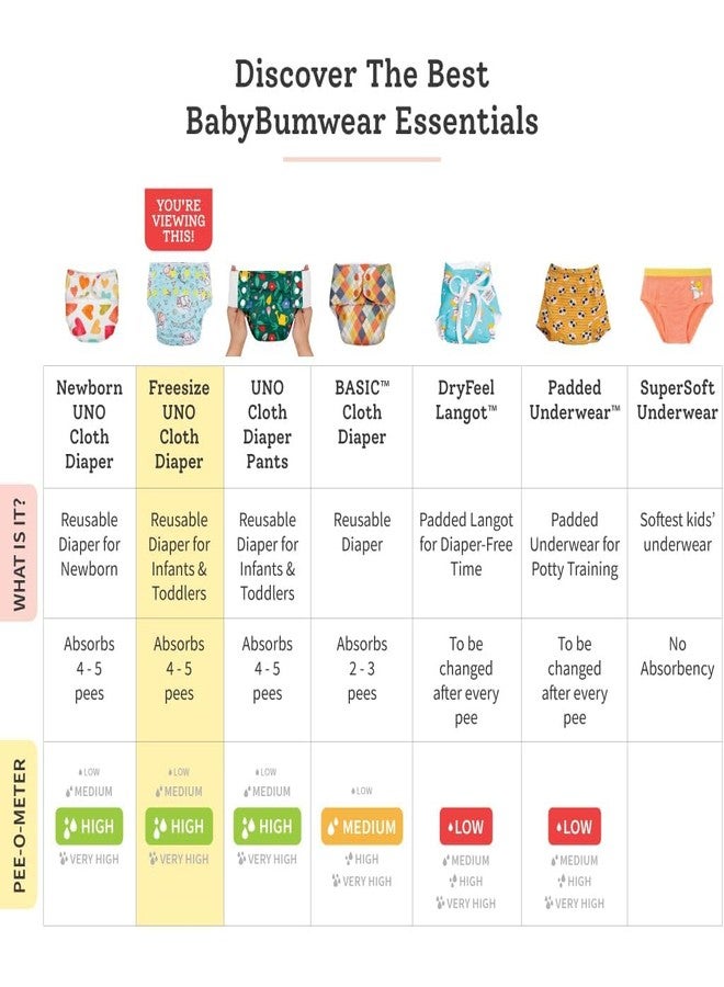 SuperBottoms Freesize UNO - Christmas Print Cover + DryFeel Magic Pad | Waterproof Cloth Diaper | Reusable, Stay-Dry & Eco-Friendly | Rash Free Diaper - Image 4