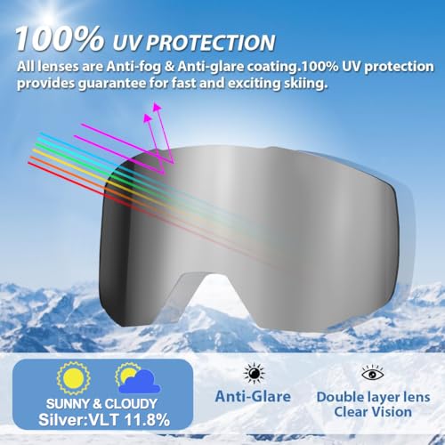 EXP VISION SkiSnowboard Goggles for Men Women OTG Snow Goggles Anti Fog UV Protection - Image 3