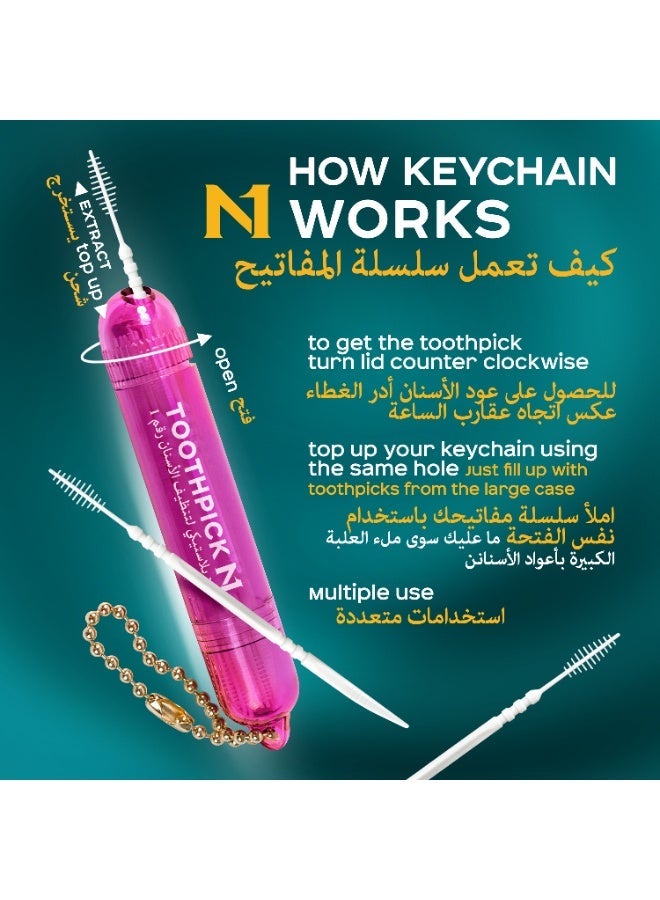 N1 Portable Plastic Toothpicks with Refillable Keychain Case, 15 PCS - Image 2