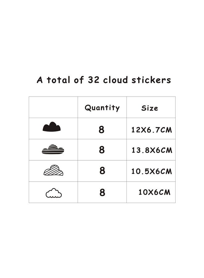 Yyart Cloud Wall Decals Wall Decor Kids Room Cloud Wall Stickers Vinyl Decals for Baby Boys Girls Nursery Toddler Room Decor Wall Stickers Nursery A64 (Pink) - Image 5