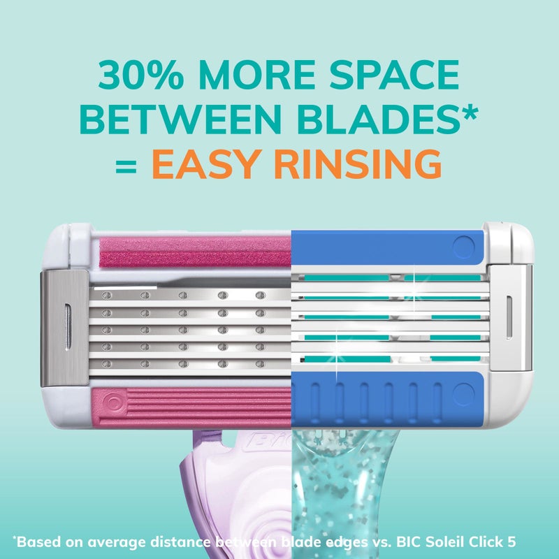 BIC EasyRinse Anti-Clogging Women's Disposable Razors for a Smoother Shave With Less Irritation*, Easy Rinse Shaving Razors With 4 Blades, 2 Count - Image 5