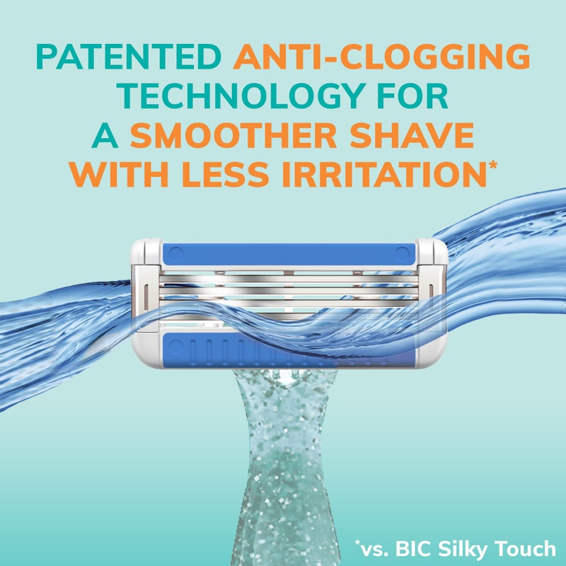 BIC EasyRinse Anti-Clogging Women's Disposable Razors for a Smoother Shave With Less Irritation*, Easy Rinse Shaving Razors With 4 Blades, 2 Count - Image 2