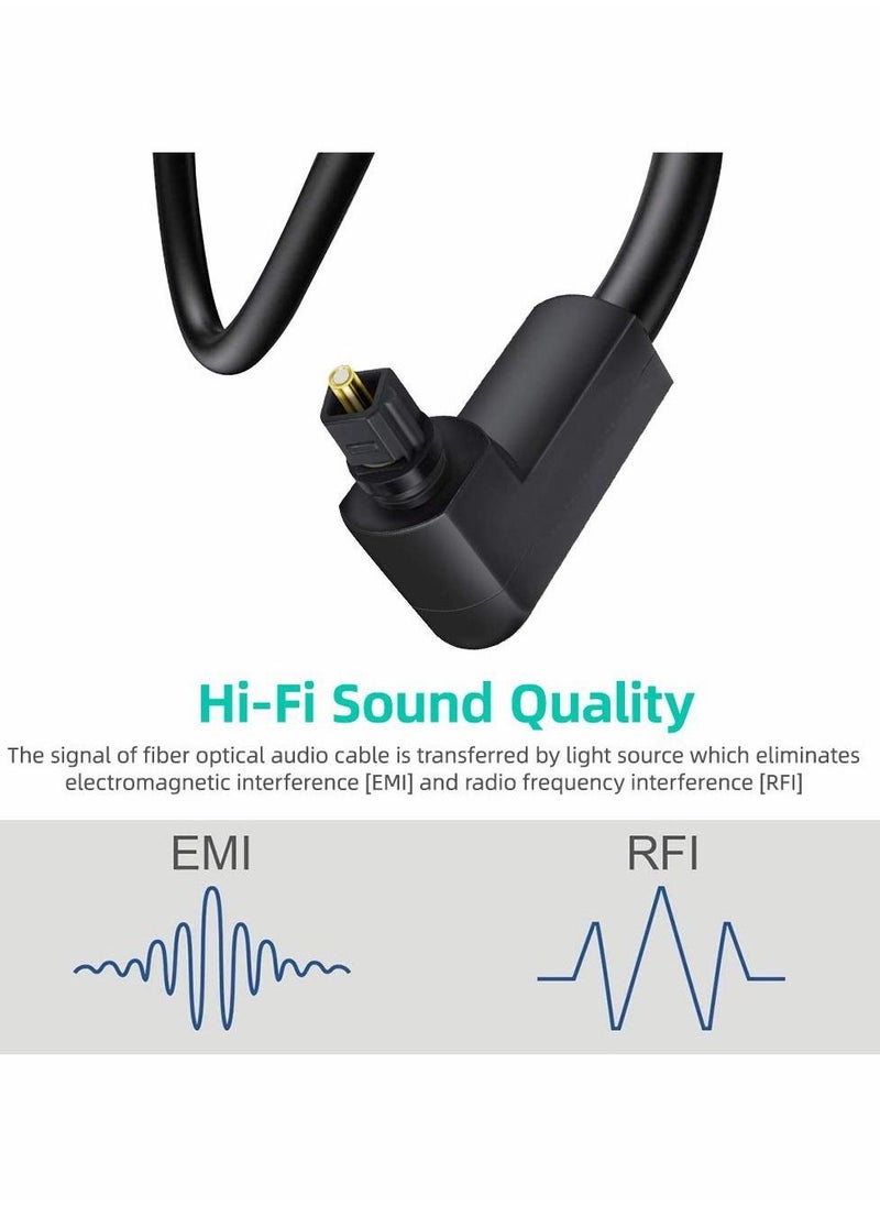 90 Degree Optical Audio Cable, Slim Digital SPDIF Audio Optical Cable, 360 Degree Right Angle Fiber Optic Toslink Cable for Sound Bar, TV, PS4, Xbox, Home Theater, 3ft 2Pieces - Image 4
