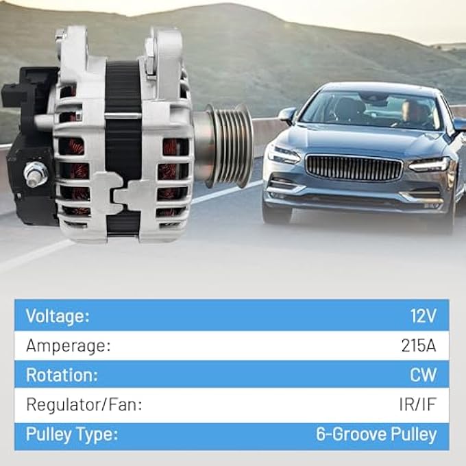 HonHuCo 30644945 Alternator 215A 12V Fits for Volvo 2.0L S90 2017-2019, XC90 2016-2022 0125812075 - Image 5