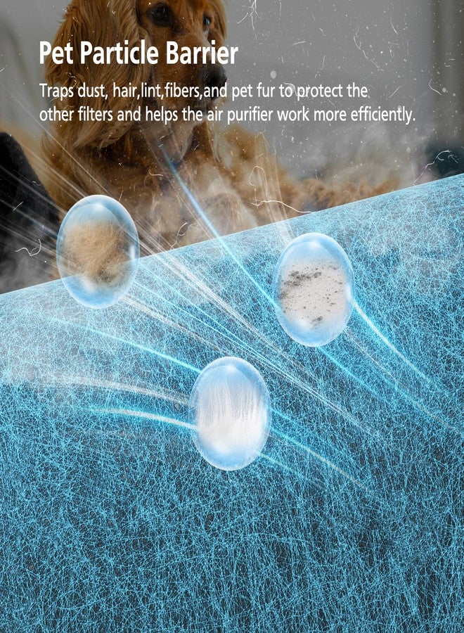 إيزينجو فلتر بديل HP071BRN لجهاز تنقية الهواء Shark NeverChange Compact Pro HP072/HP071BRN، يتميز بترشيح HEPA فائق الجودة يدوم طويلاً، مناسب لوبر الحيوانات الأليفة والغبار والدخان ومسببات الحساسية، ويغطي مساحة تصل إلى 250 قدم مربع. #HE07FKBASE - Image 5