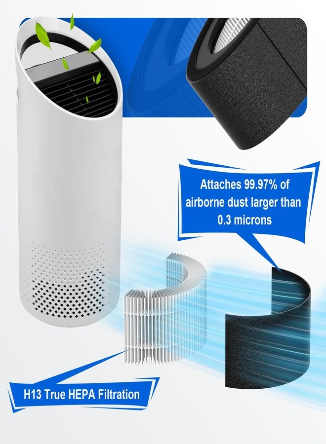 APRIL-FLOWER Z-1000 Filter Replacement, Compatible with TruSens Z-1000 Air Puri-Fier Small Room, Part Number AFH-Z1000-01, with 2 Pack Filters + 4 Extra Activated Carbon Pre-Filters - Image 2
