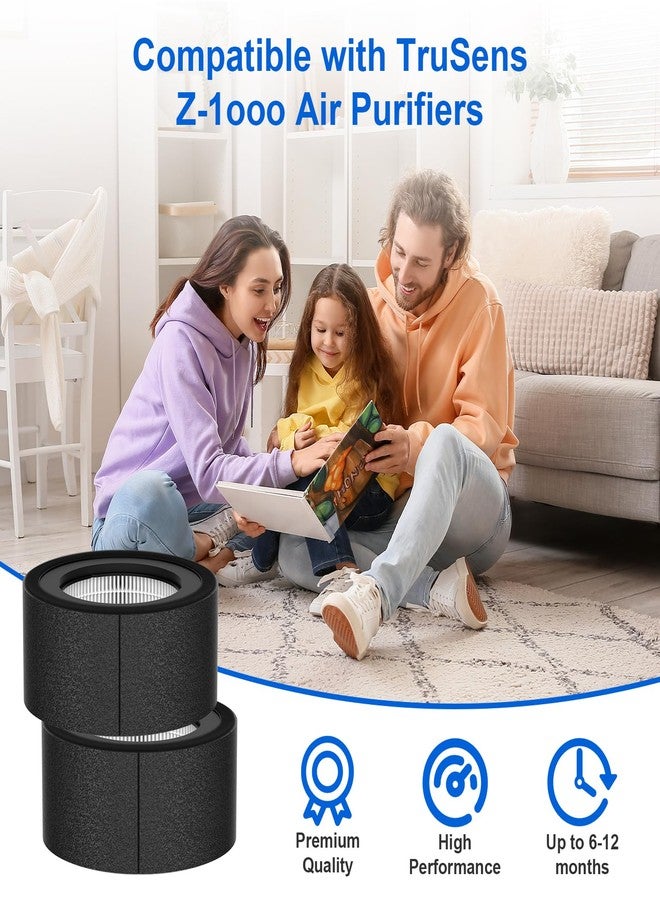 APRIL-FLOWER Z-1000 Filter Replacement, Compatible with TruSens Z-1000 Air Puri-Fier Small Room, Part Number AFH-Z1000-01, with 2 Pack Filters + 4 Extra Activated Carbon Pre-Filters - Image 5