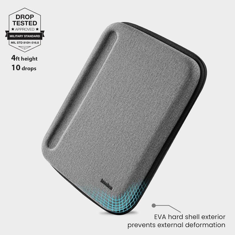 Tomtoc Portfolio Case for iPad Pro 12.9-inch 2021/2020/2018, Protective Sleeve with Accessories Pocket, Carrying Storage Bag for iPad Pencil/Adapter/Hubs/Cables/Magic Keyboard, Fits Surface Pro 12.3 - Image 3