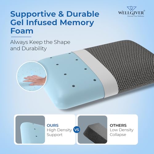 WELLGIVER Memory Foam Set of 2-Cool Gel Pillow for Neck & Shoulder Pain-Cervical Pillow for Sleeping-Orthopedic for Back, Side & Stomach Sleepers-Medium Firm-Standard-20 x 13 x 4 Inch - Image 3