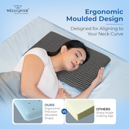 WELLGIVER Memory Foam Set of 2-Cool Gel Pillow for Neck & Shoulder Pain-Cervical Pillow for Sleeping-Orthopedic for Back, Side & Stomach Sleepers-Medium Firm-Standard-20 x 13 x 4 Inch - Image 4