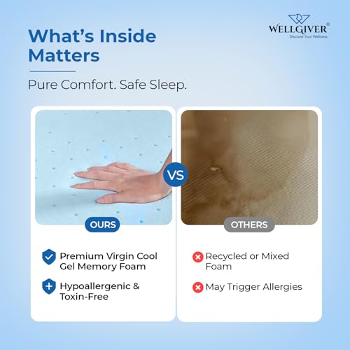 WELLGIVER Memory Foam Set of 2-Cool Gel Pillow for Neck & Shoulder Pain-Cervical Pillow for Sleeping-Orthopedic for Back, Side & Stomach Sleepers-Medium Firm-Standard-20 x 13 x 4 Inch - Image 5