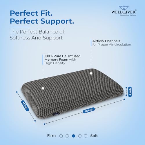 WELLGIVER Memory Foam Set of 2-Cool Gel Pillow for Neck & Shoulder Pain-Cervical Pillow for Sleeping-Orthopedic for Back, Side & Stomach Sleepers-Medium Firm-Standard-20 x 13 x 4 Inch - Image 2