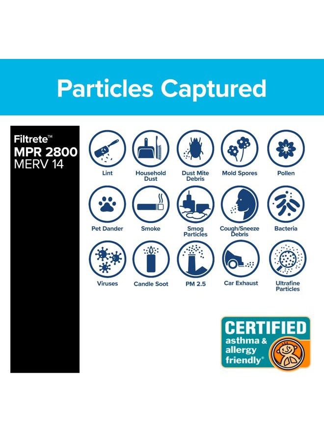 FILTRETE 14x25x1 Air Filter, MPR 2800, MERV 14, Healthy Living Ultrafine Particle Reduction 3-Month Pleated 1-Inch Air Filters, 2 Filters - Image 4