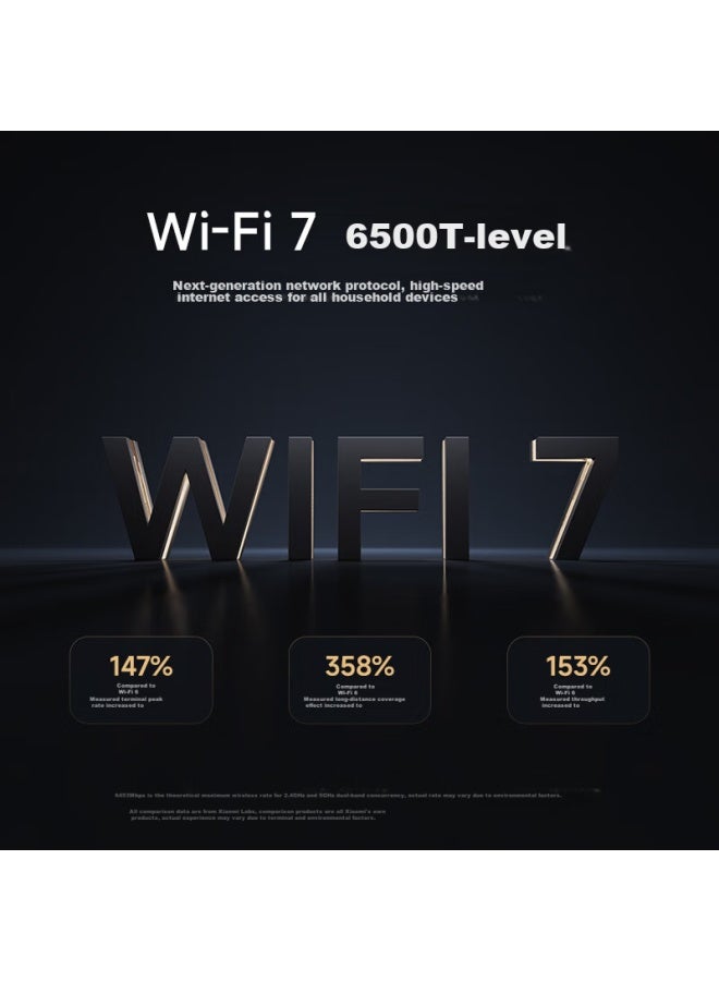 M I راوتر شاومي Be6500، واي فاي 7، 6500 ميجابت في الثانية، منافذ شبكة 2.5 جي كاملة، معالج كوالكوم رباعي النواة، ربط ذكي إنترنت الأشياء، أمان الشبكة، راوتر منزلي - Image 1