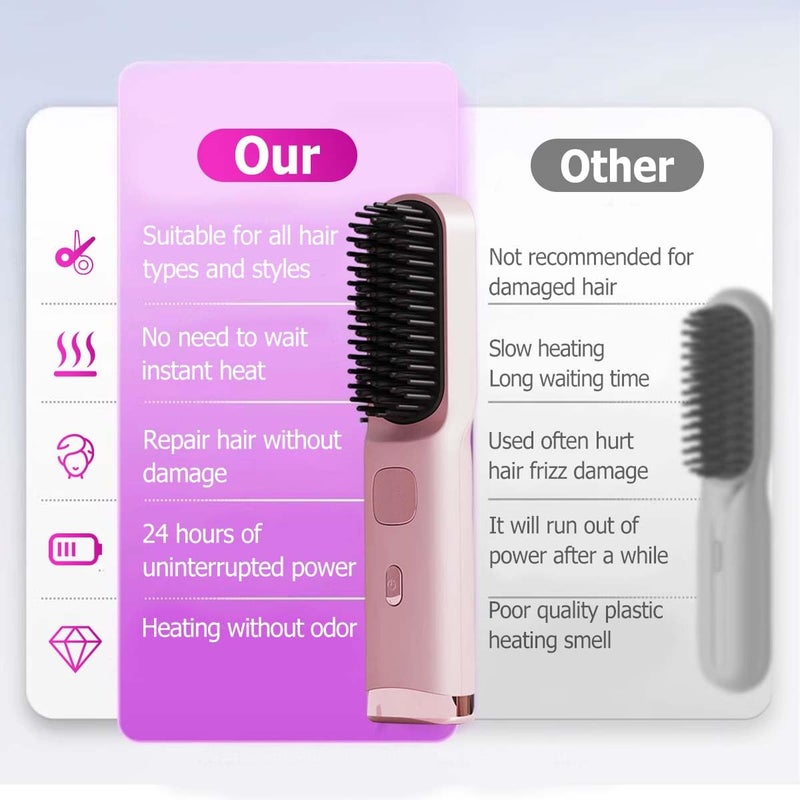 Pink Cordless Hair Straightening Brush For Short Hair 30s Heat 4 Levels Ionic Ceramic USB C Anti Frizz - Image 5