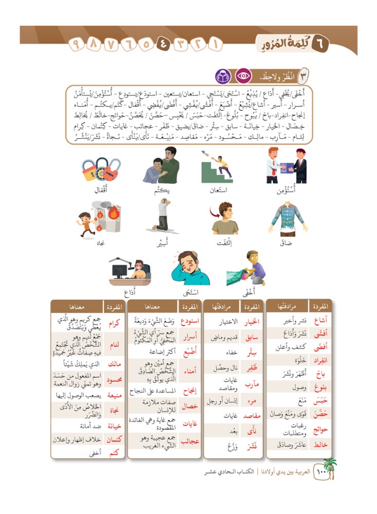 Arabic At Our Children’S Hands Students Book 11 - Image 5