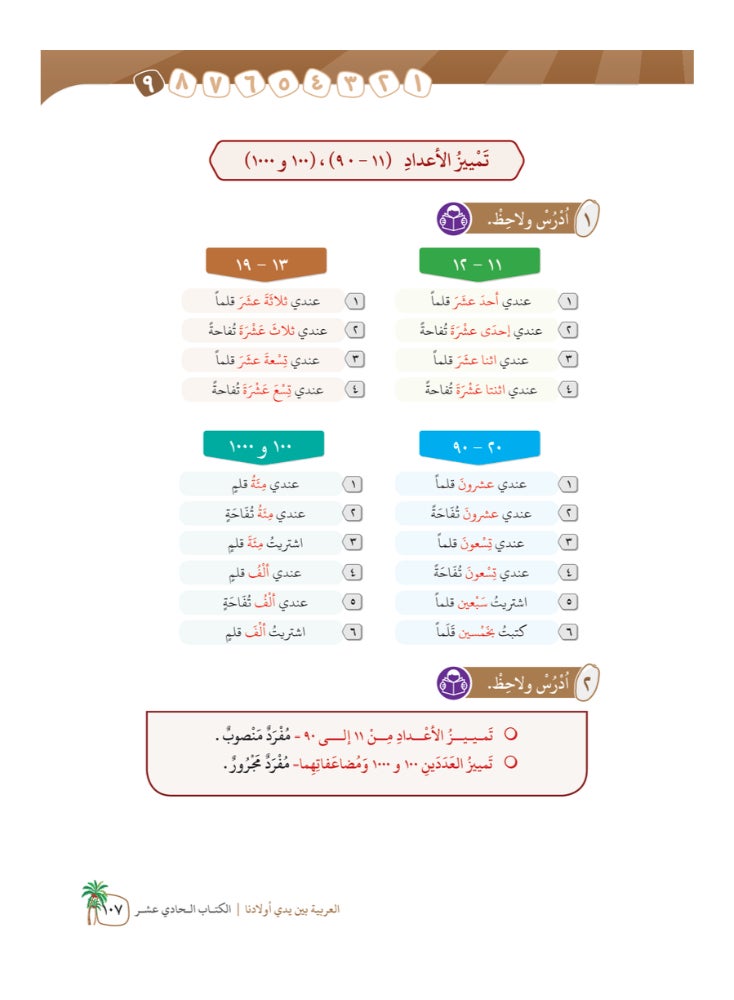 Arabic At Our Children’S Hands Students Book 11 - Image 3