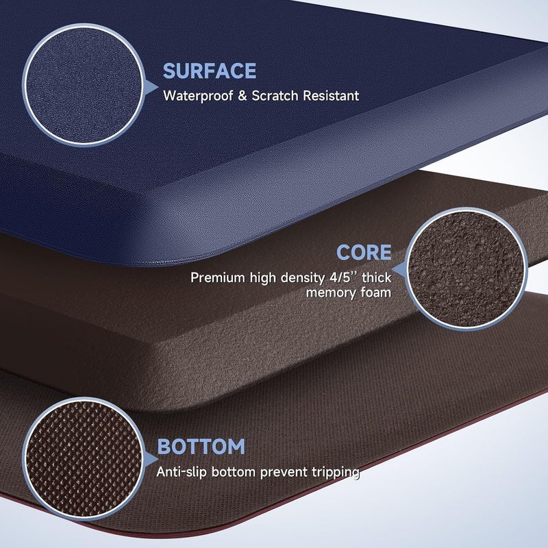 StepRite 4/5 Inch Thick Kitchen Mat Anti Fatigue Mat Kitchen Rugs Kitchen Decor Non-Slip, Stain & Water Resistant, Kitchen Mats Desk Mat for Kitchen, Office, Workshop, Blue, 17'' x 60'' - Image 3