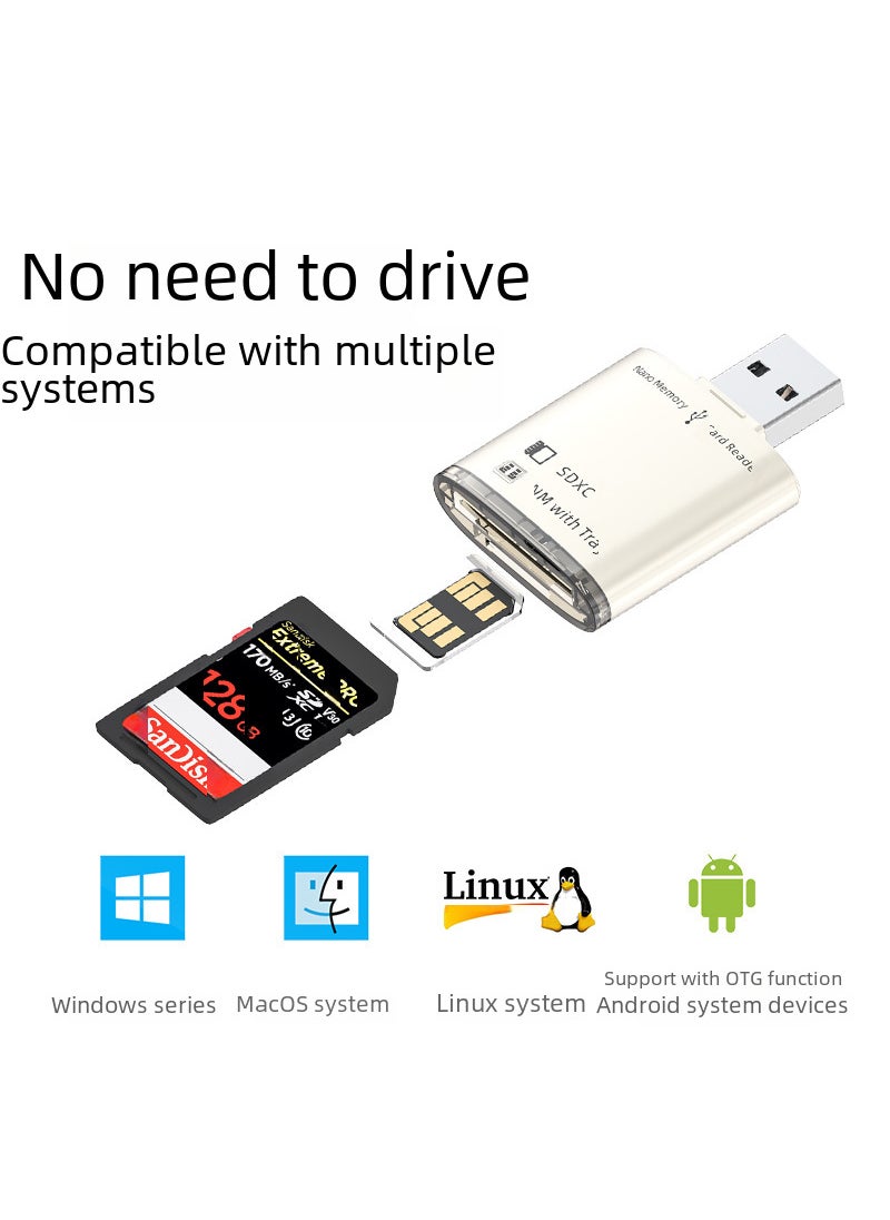 Generic - New style NM card reader multi-function USB computer SD dual card metal two-in-one card reader factory wholesale Black Universal Round [Read TF SD]] - Image 1