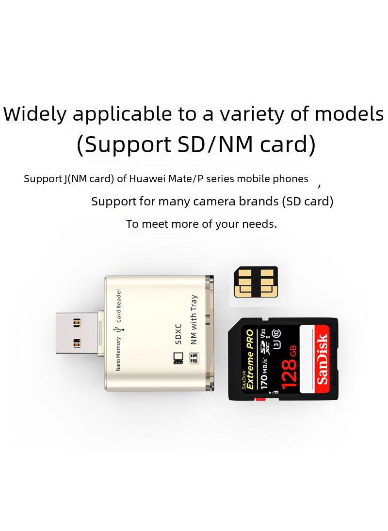 Generic - New style NM card reader multi-function USB computer SD dual card metal two-in-one card reader factory wholesale Black Universal Round [Read TF SD]] - Image 1