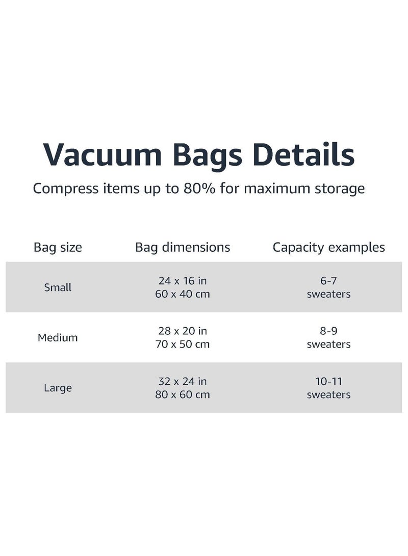 سبيس اكياس تخزين بسحاب مضغوطة بتفريغ الهواء مع صمام محكم الغلق ومضخة يدوية موفرة للمساحة، مقاس كبير 80 سم × 60 سم، عبوة من 5 قطع، شفافة - Image 5