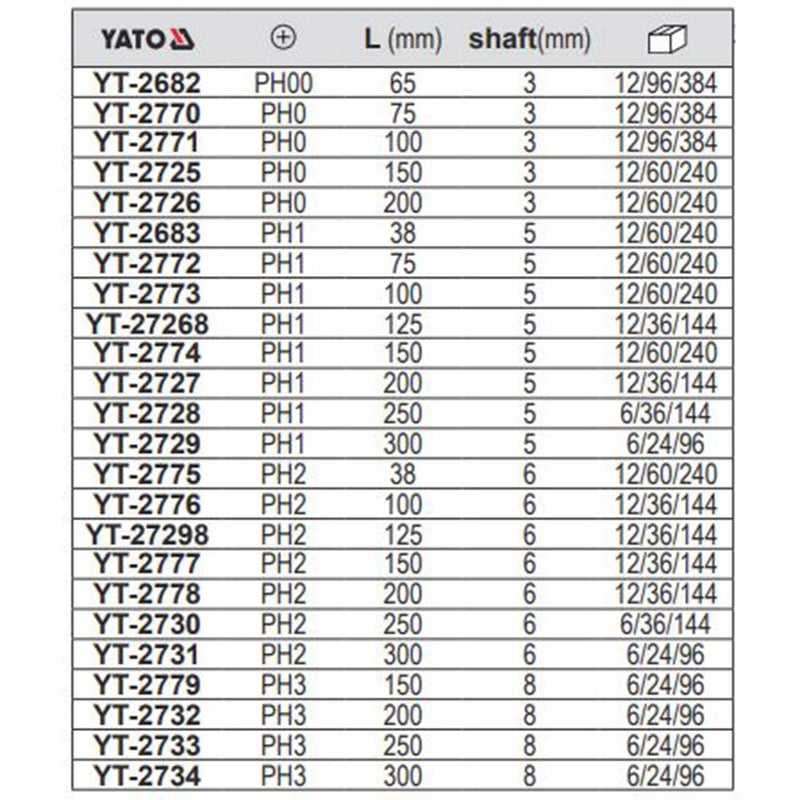 Yato YT-2778 Phillips Screwdriver PH2X200mm|Screw driver Set for Home|Screw Driver Kit|Industrial Tools & machines|Furniture Tools|Hand Tools|Toolkit|Torx Screwdriver Kit|Carpenter, orange and black - Image 2