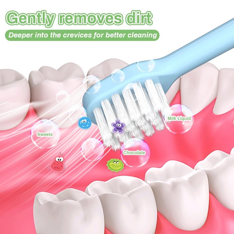 May Create ® 10pcs Kids Toothbrush Soft Bristle Toothbrush for Kids Colorful Petals Handle Design Kids Toothbrush Kids Toothbrush for Kids 2-6 Years Old Boys and Girls - Image 3