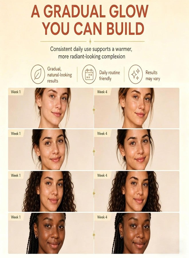 قطرات تسمير البشرة، لمعان أكثر - Image 4