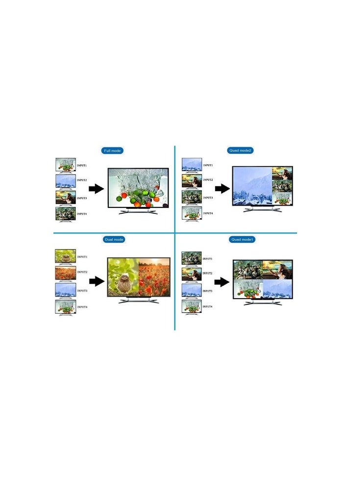 Lenkeng HDMI™ 4x1 Quad Multiviewer Switcher — 4 Inputs, Full HD 1080p  - Image 3