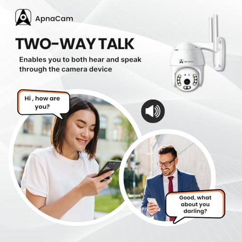 ApnaCam 3MP PTZ IP WiFi Outdoor IP66 Weatherproof Two-Way Audio Motion Detection Alarm SD Card Recording CCTV Surveillance Security Camera with 8 LEDs & IR’s Light, White - Image 5