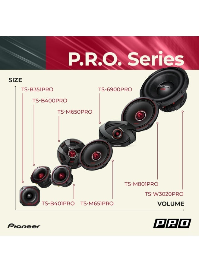 بايونير Pioneer TS-B401PRO، مكبرات صوت للسيارة، نطاق كامل، جودة صوت واضحة، سهولة التركيب واستجابة جهير محسنة، مكبرات صوت 4 بوصات - Image 2