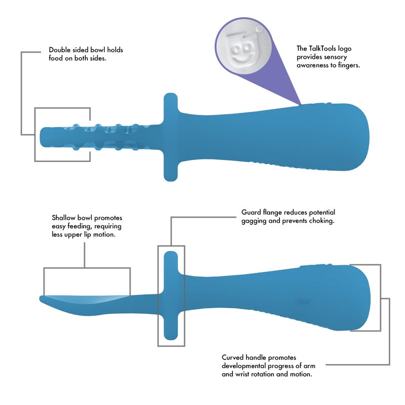 TalkTools ITSY Tiny Silicone Spoons - Twin Pack Soft Silicone Self-Feeding Training Spoons for Kids & Toddlers, Anti-Choking Flange Guard and Non-Slip Handle (Ocean) - Image 3