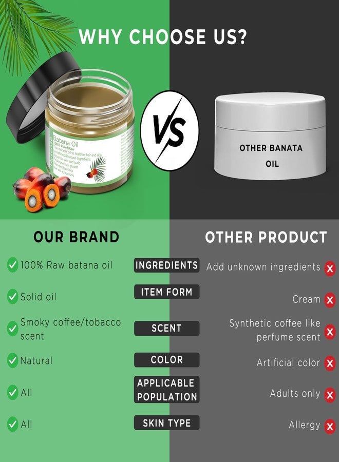 Mysense Raw Batana Oil, 100% Pure Unrefined and Organic Growth Oil from Honduras, Scalp Care for Women & Men, Prevent Hair Loss, Promote Hair Thickness - Image 5