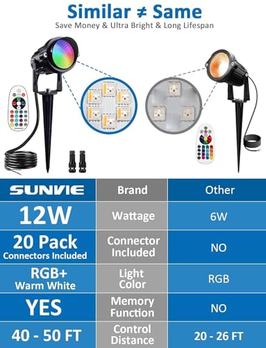 SUNVIE 12W Christmas Low Voltage Landscape Lighting RGB Color Changing LED Landscape Lights Remote Control Waterproof Garden Patio Spotlight Decoration for Outdoor Indoor(10 Pack with Connector) - Image 4