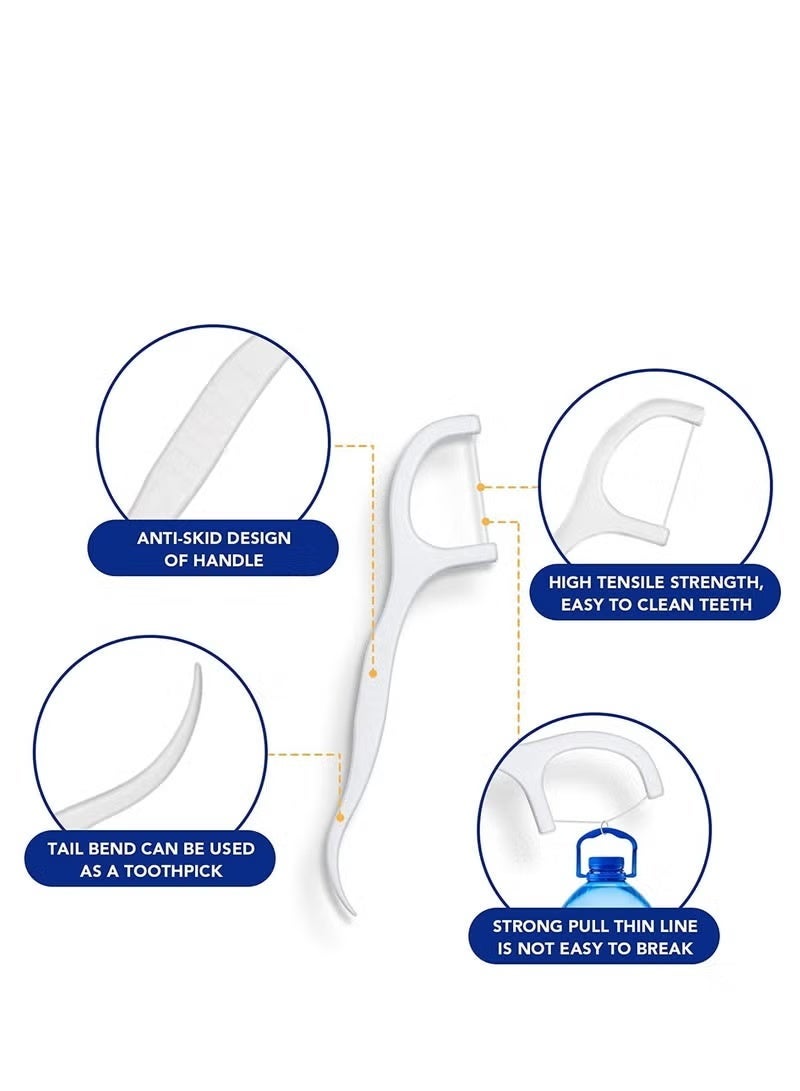 Ucanbe 250-Pack Dental Floss Picks with Portable Case – No-Shred & No-Break Toothpick Flossers for Teeth Cleaning | Smooth, Durable Floss for Healthy Teeth and Gums - Image 3
