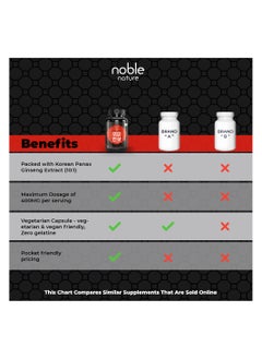 noble nature Korean Panax Ginseng Extract, Supports Immune Health, Ultra Concentrated - 120 Veg Capsules  - Image 3